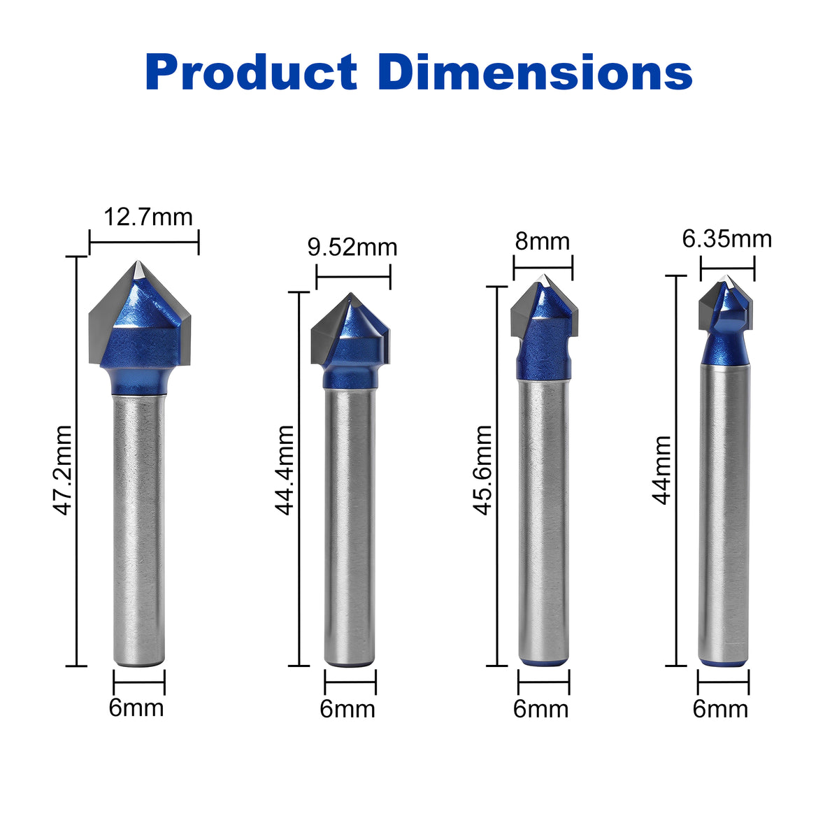 Dimensões