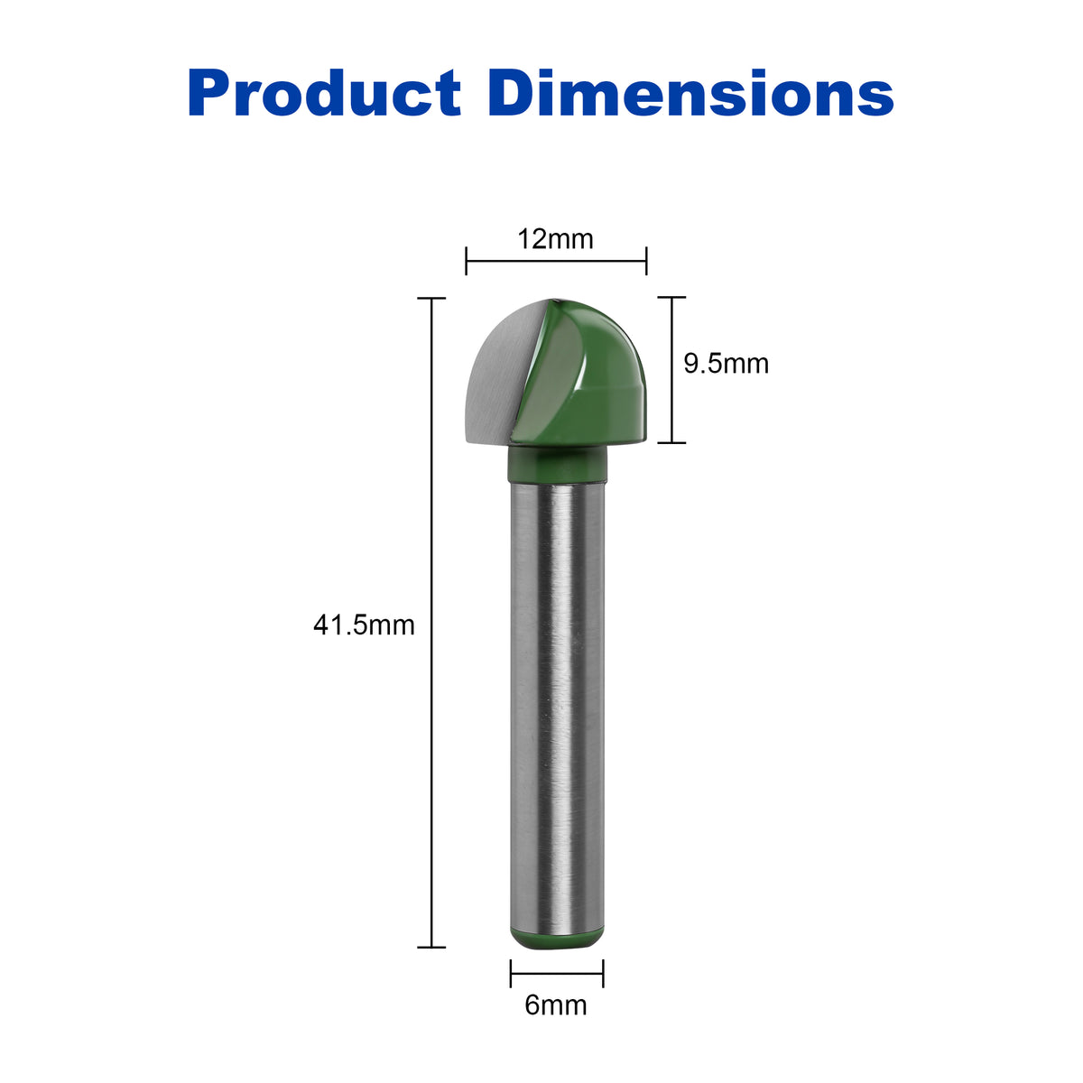 Dimensões