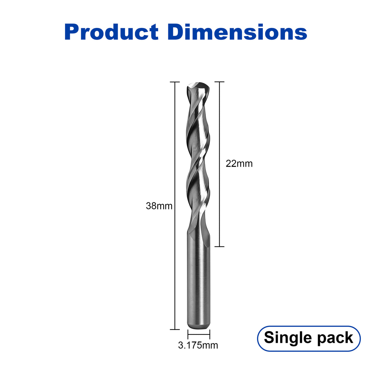 Dimensões
