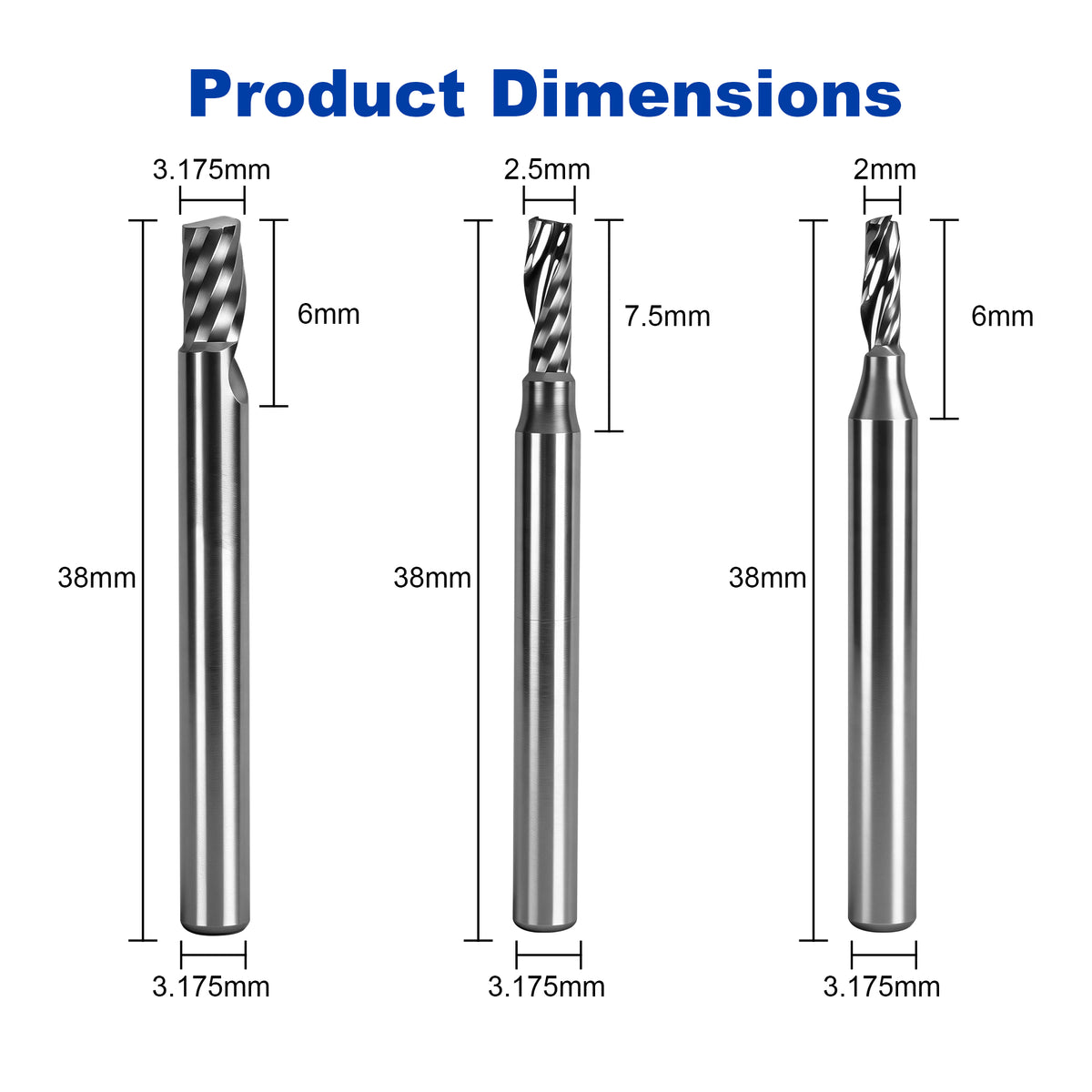 Dimensões