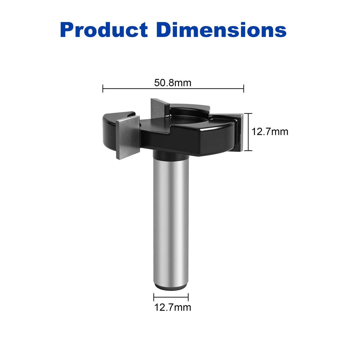Dimensões