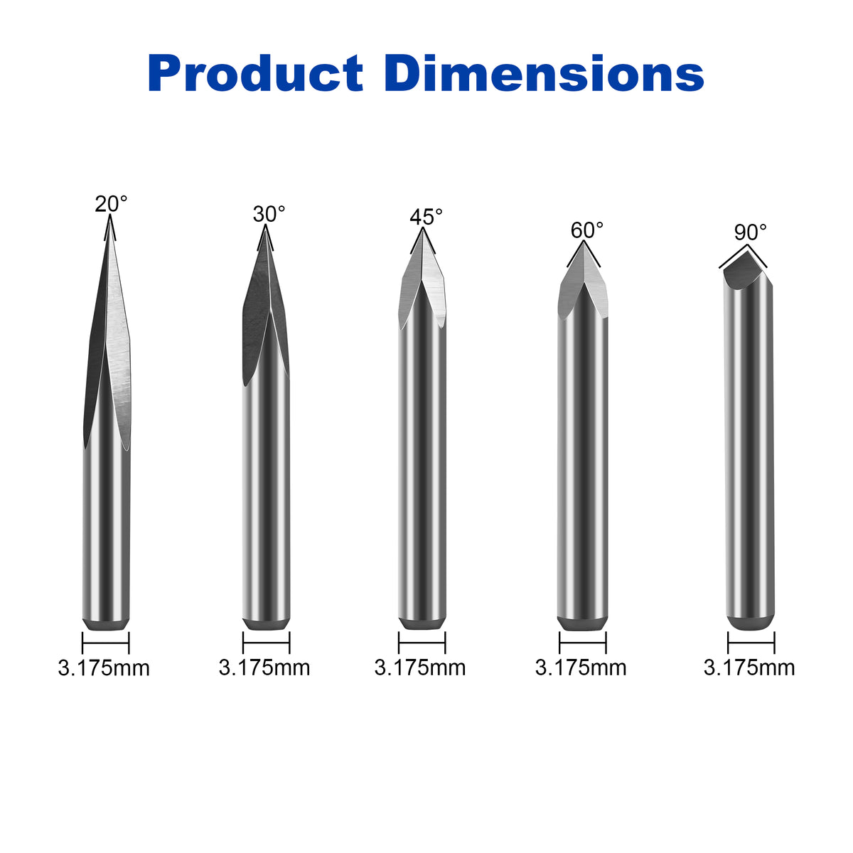 Dimensões