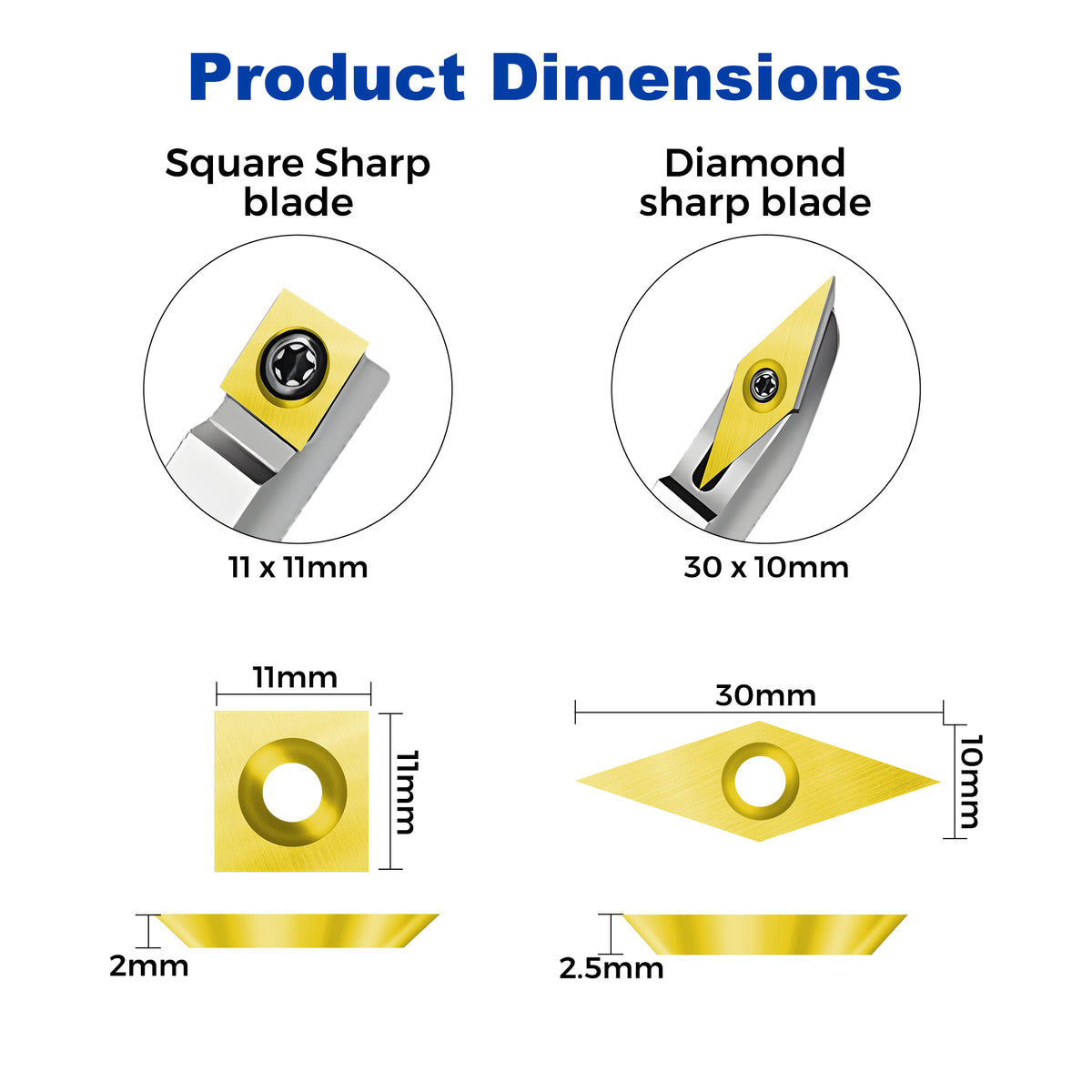 Dimensões