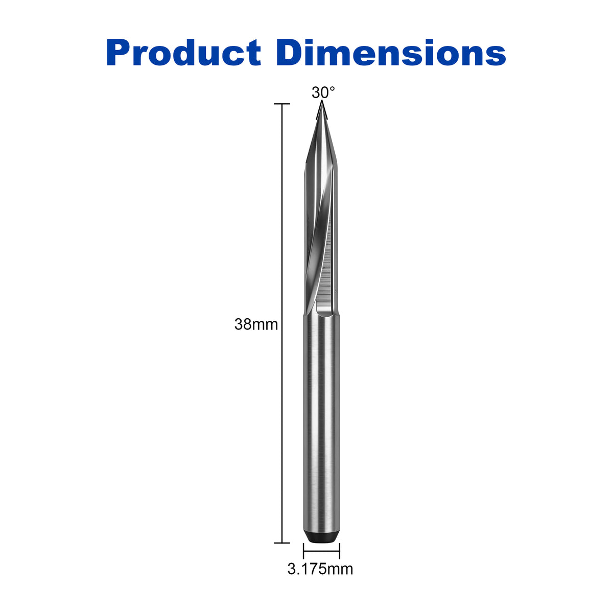 Dimensões