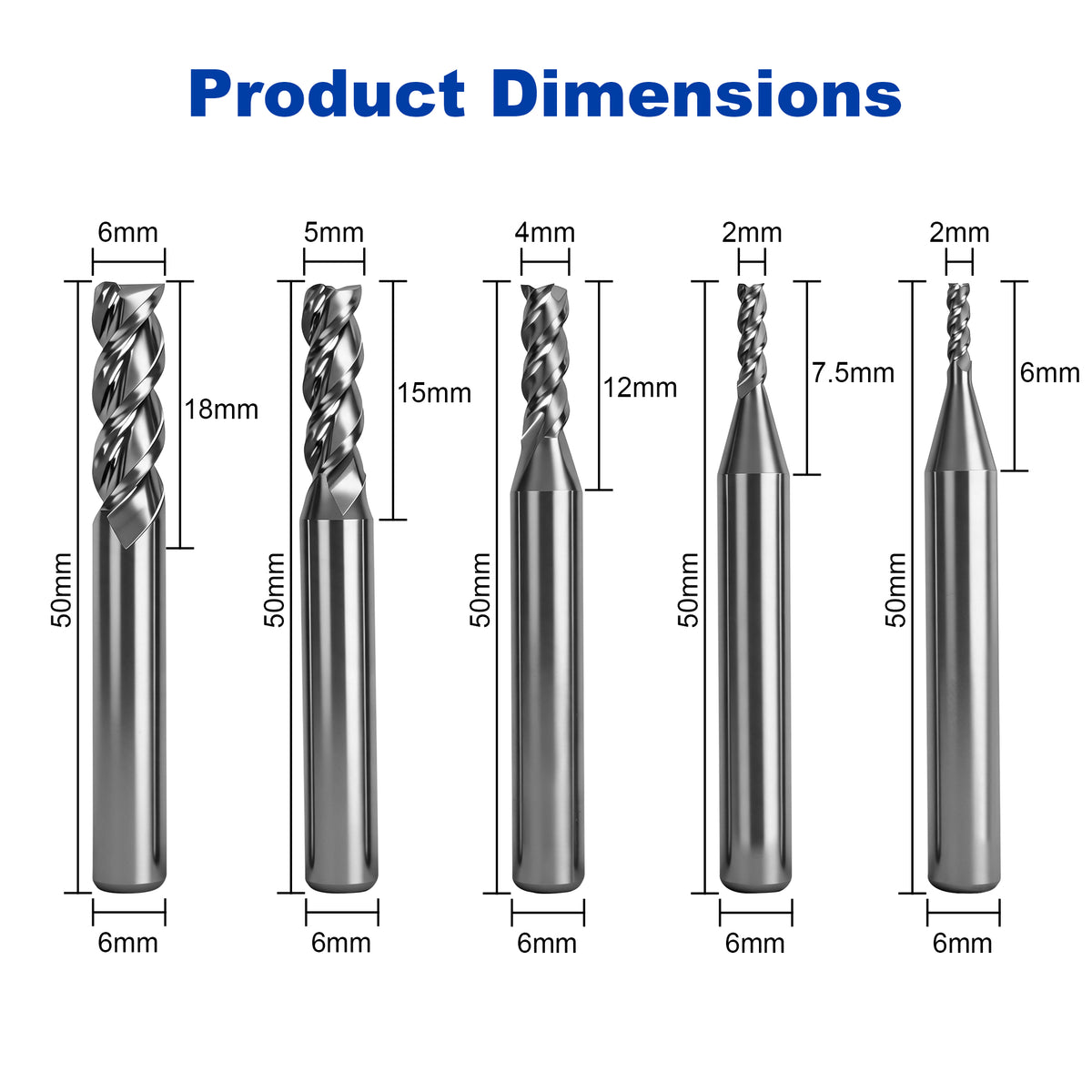 Dimensões