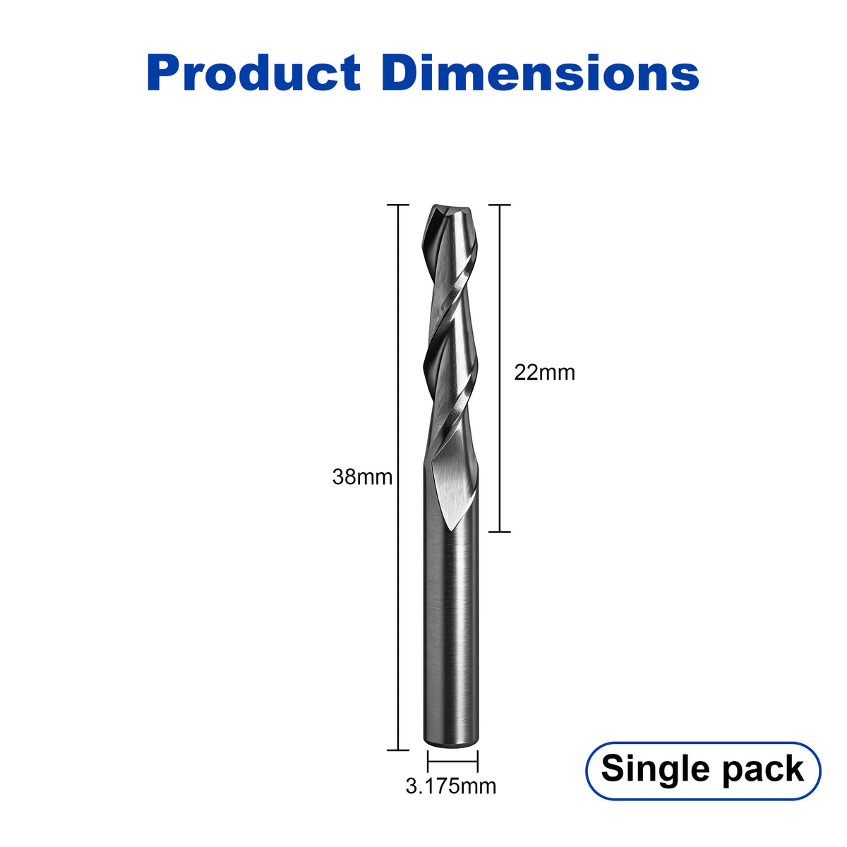 Dimensões