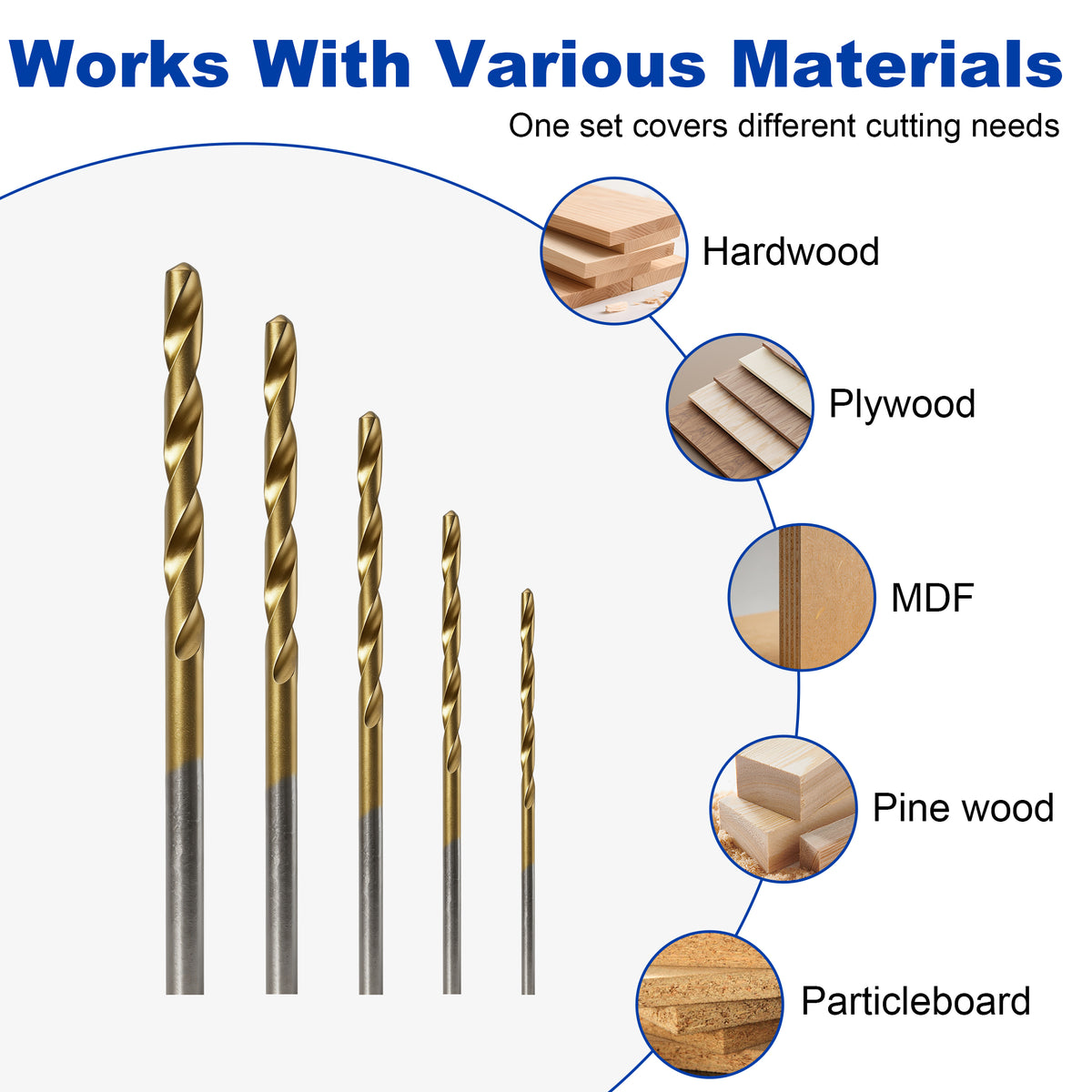Materiais