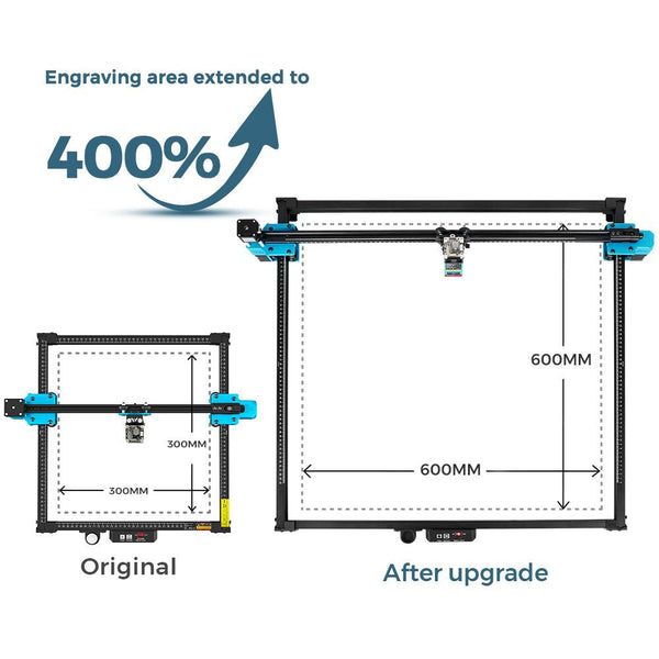 Kit de extensão Twotrees 600*600 mm para gravador e cortador a laser TTS Pro / Série TTS 