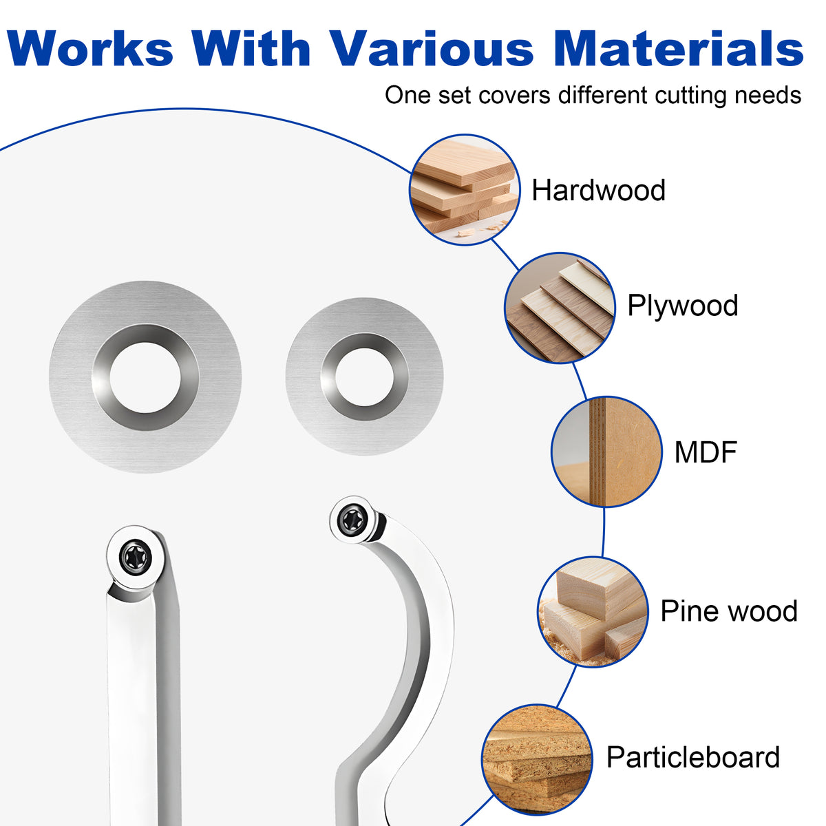 Materiais