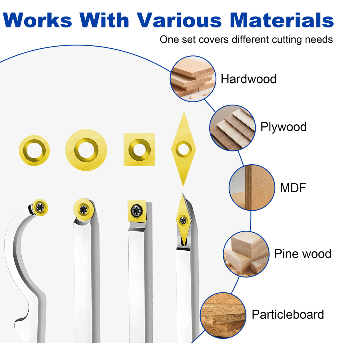 Materiais