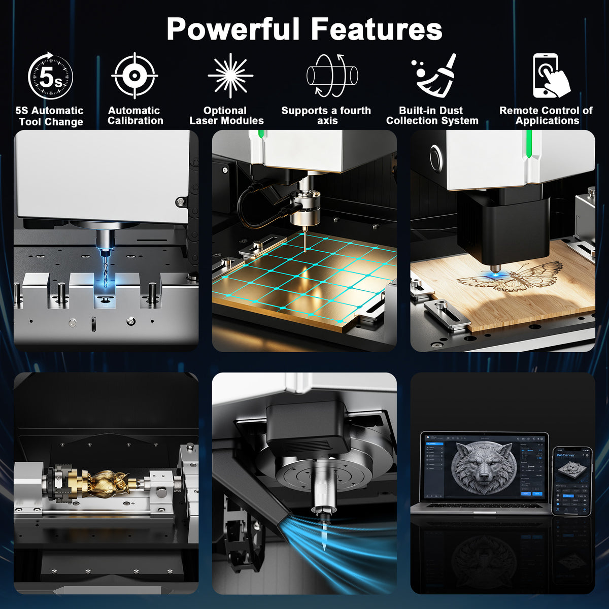 【Pré-venda】Máquina CNC Router de Mesa Fechada Twotrees ED1