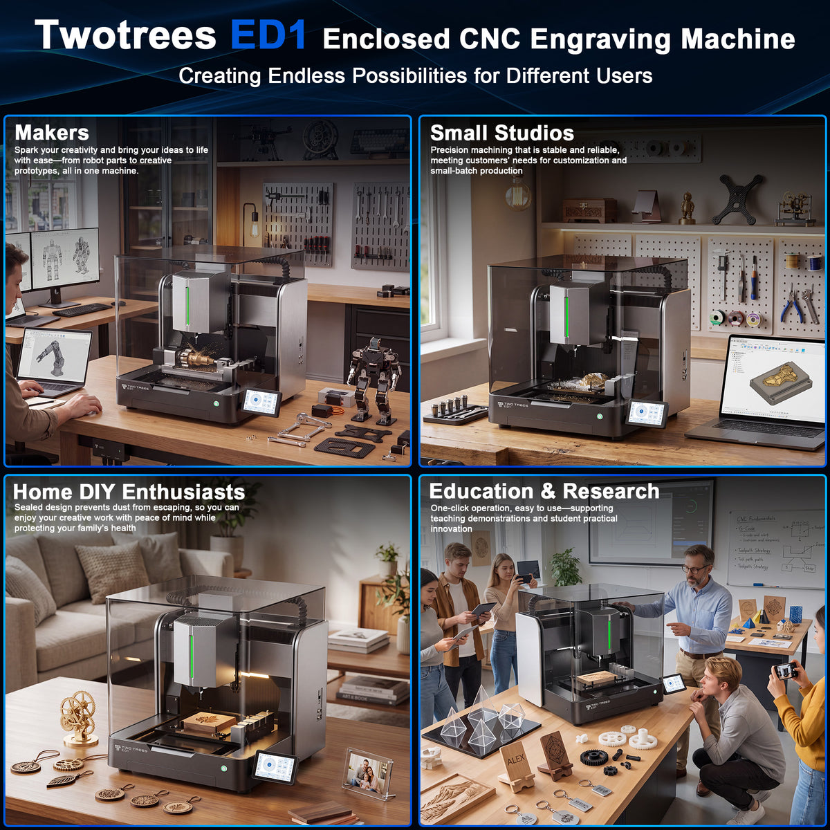 【Pré-venda】Máquina CNC Router de Mesa Fechada Twotrees ED1