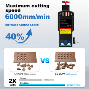 Gravador a laser Twotrees TS2-20W 