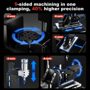 【Pré-venda】Roteador CNC Twotrees X5 de 5 eixos